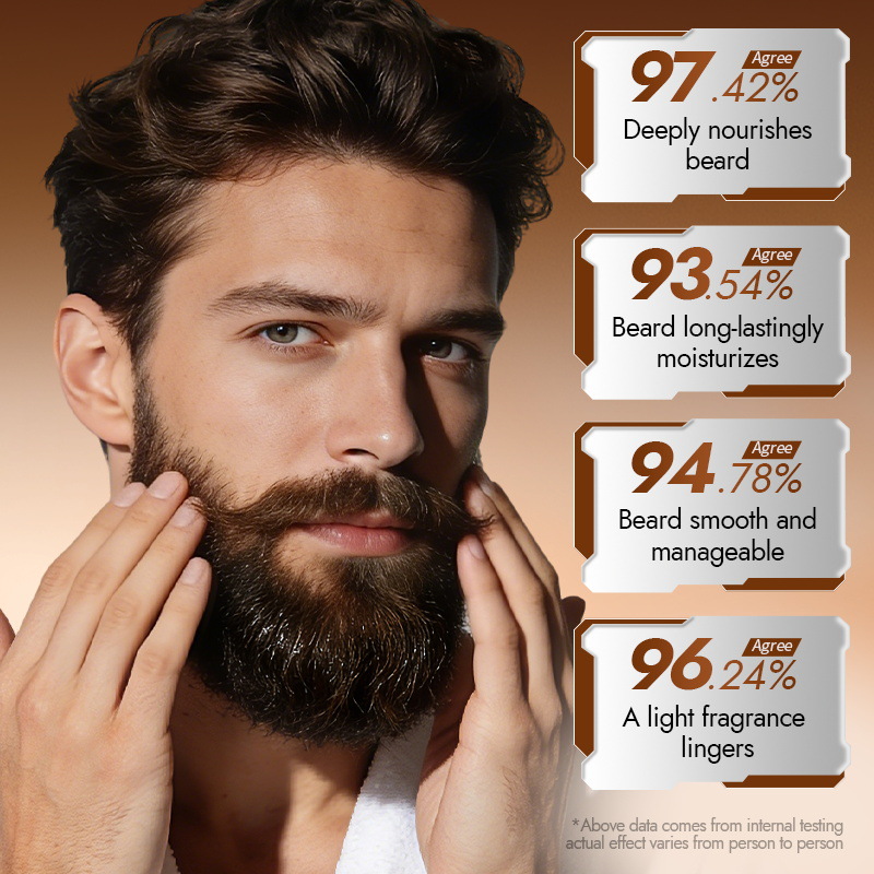 Spray per la cura della barba  - Men'S Grooming And Skin Care recensione e prezzo