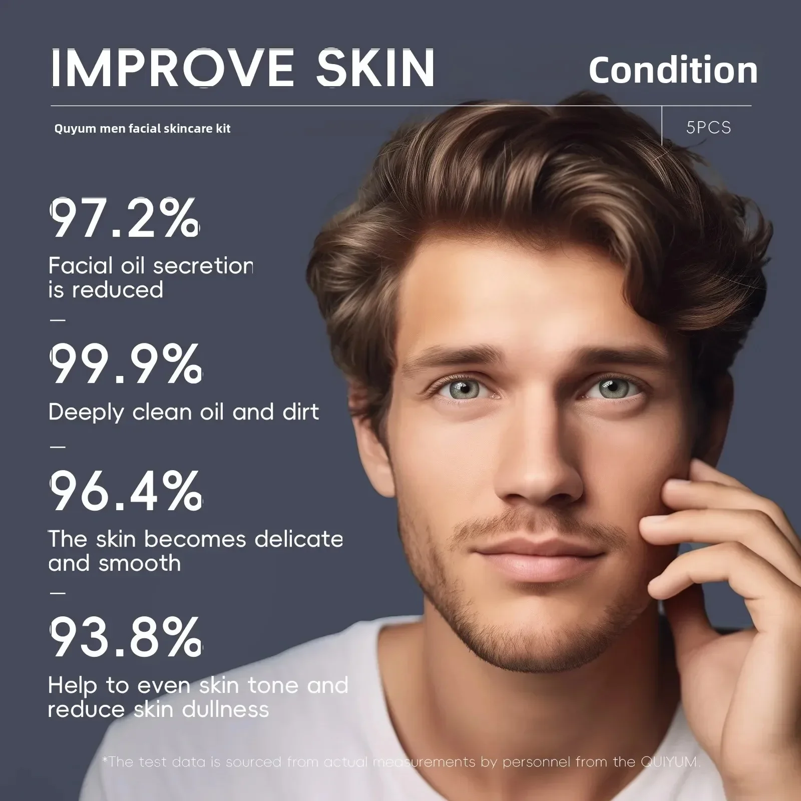 Kit professionale per toeletta - Men'S Grooming And Skin Care recensione e prezzo